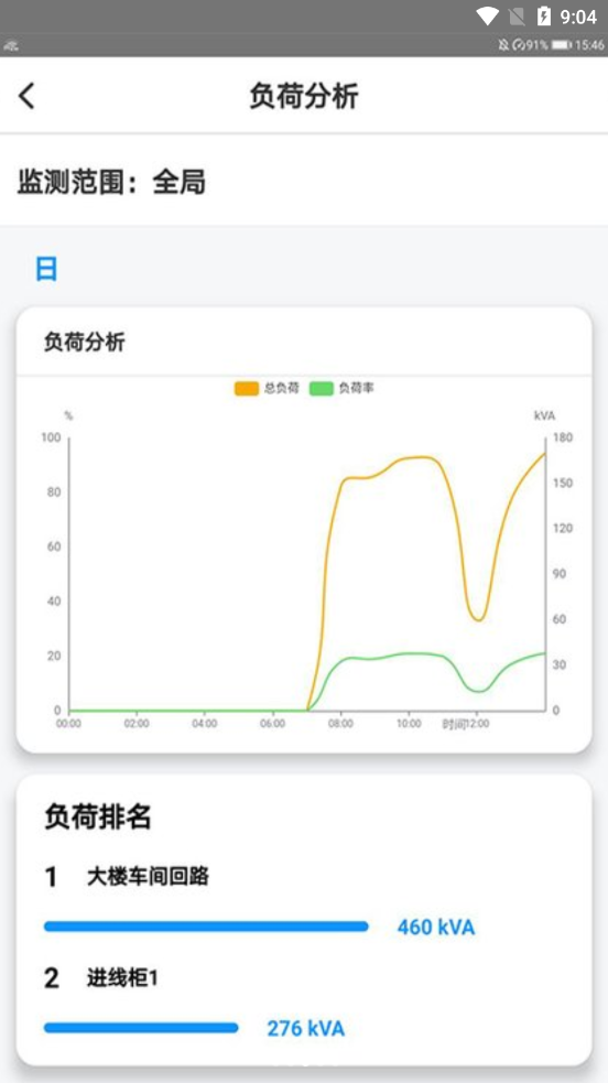 e博视-插图2