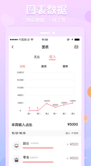 萌兔记账app-插图1