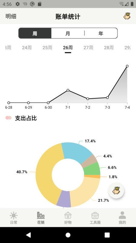 宠日常-插图2