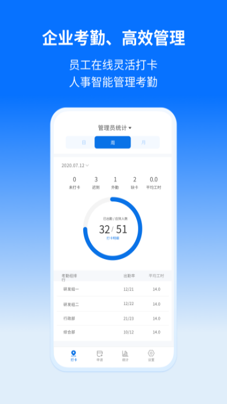 轻萤app-插图2