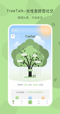 TreeTalk社交-插图1