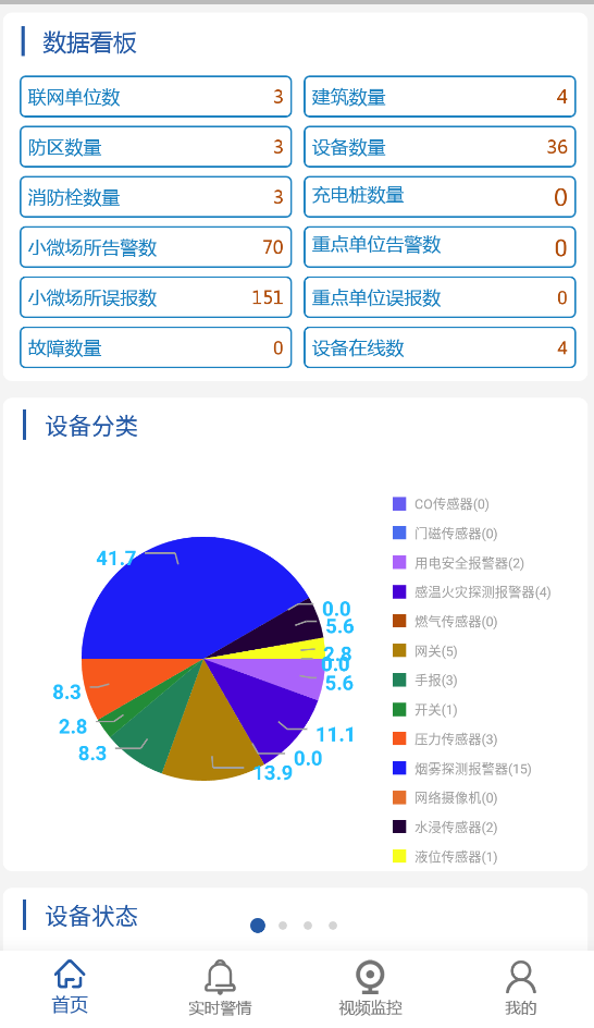 城市公共安全-插图1