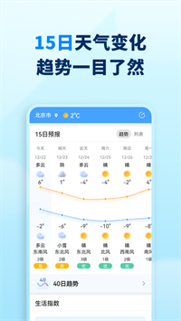 清风天气预报-插图1