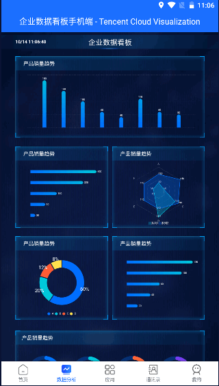 中数企业