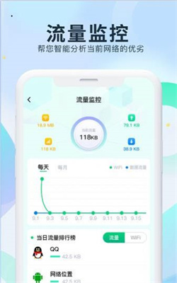 WiFi测网钥匙