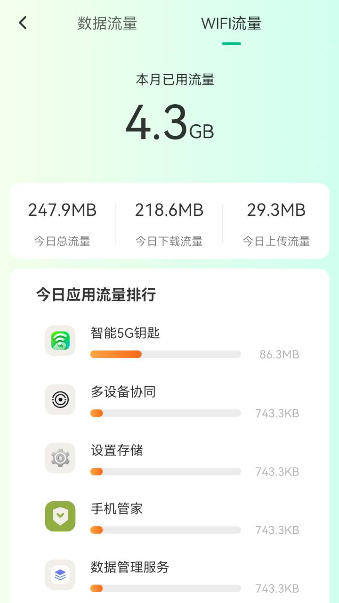 智能5G钥匙