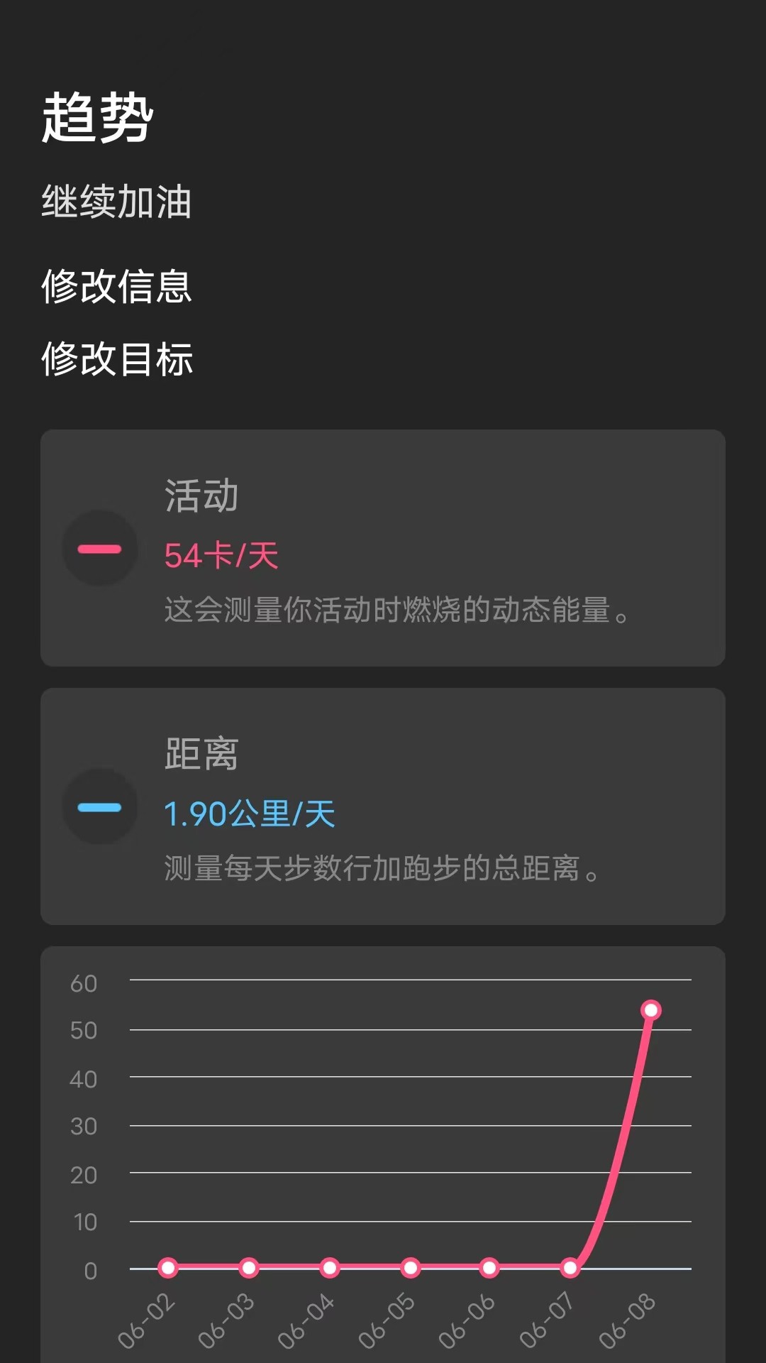 唯彩全民爱走路