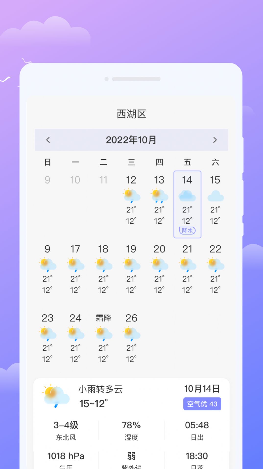 微观天气预报