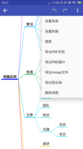 简约思维