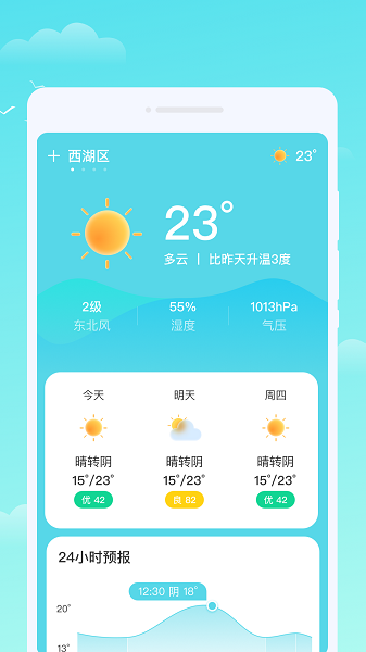 轩洋晴时天气