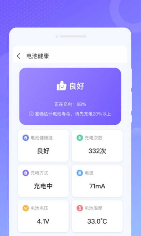 效率WiFi管理