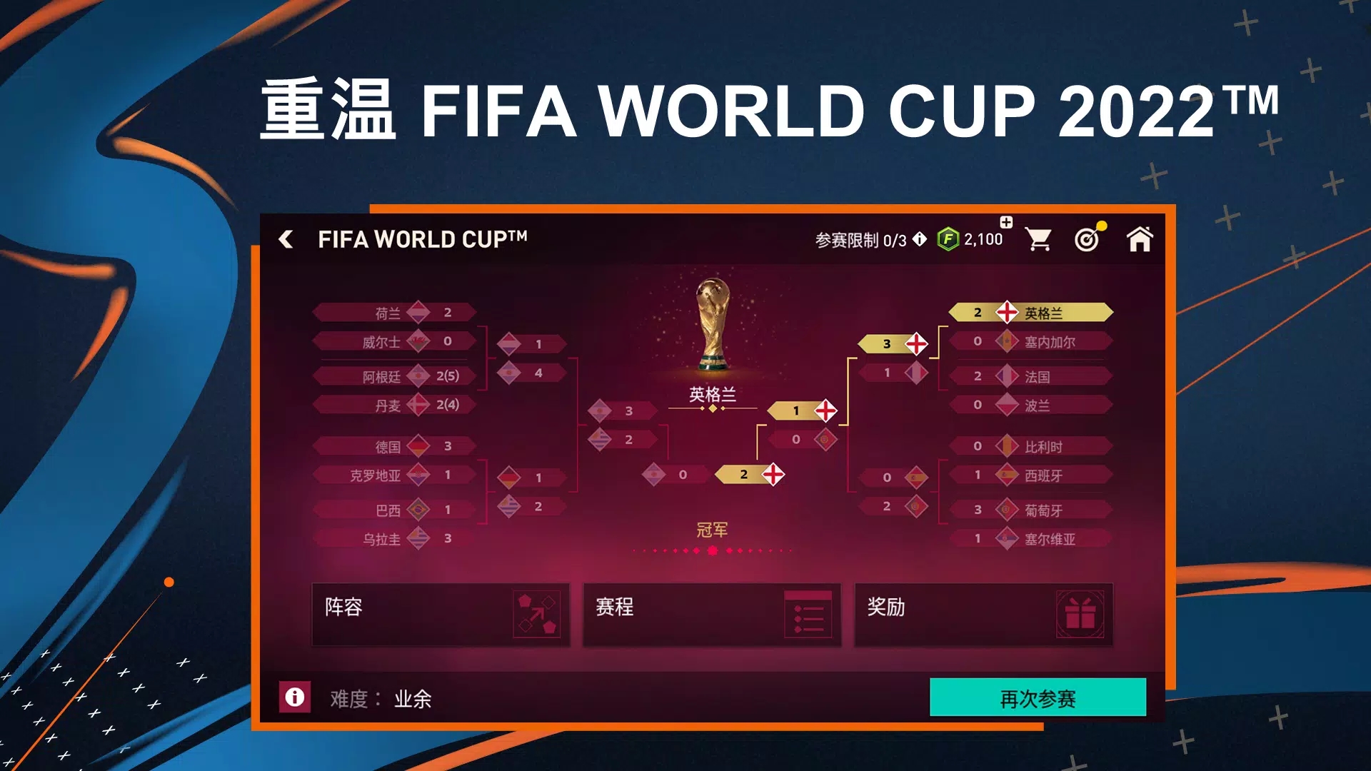 FIFA足球