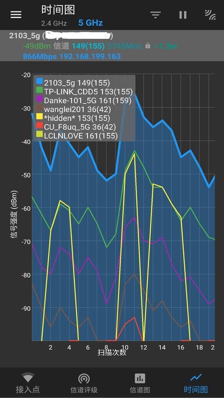 安果WiFi