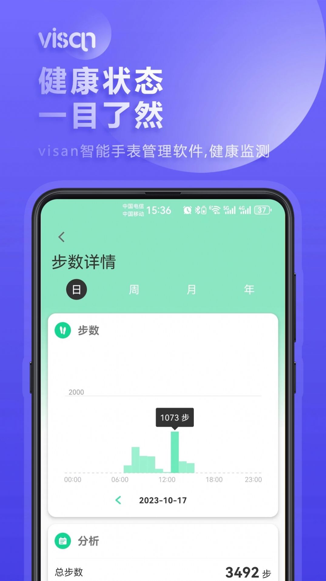 visan smart健康