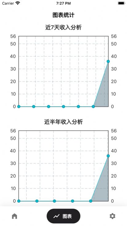 嗖嗖快腿