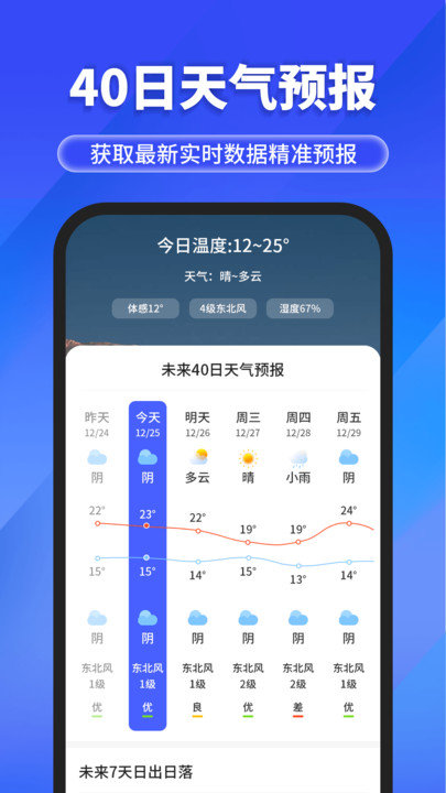 快报天气预报