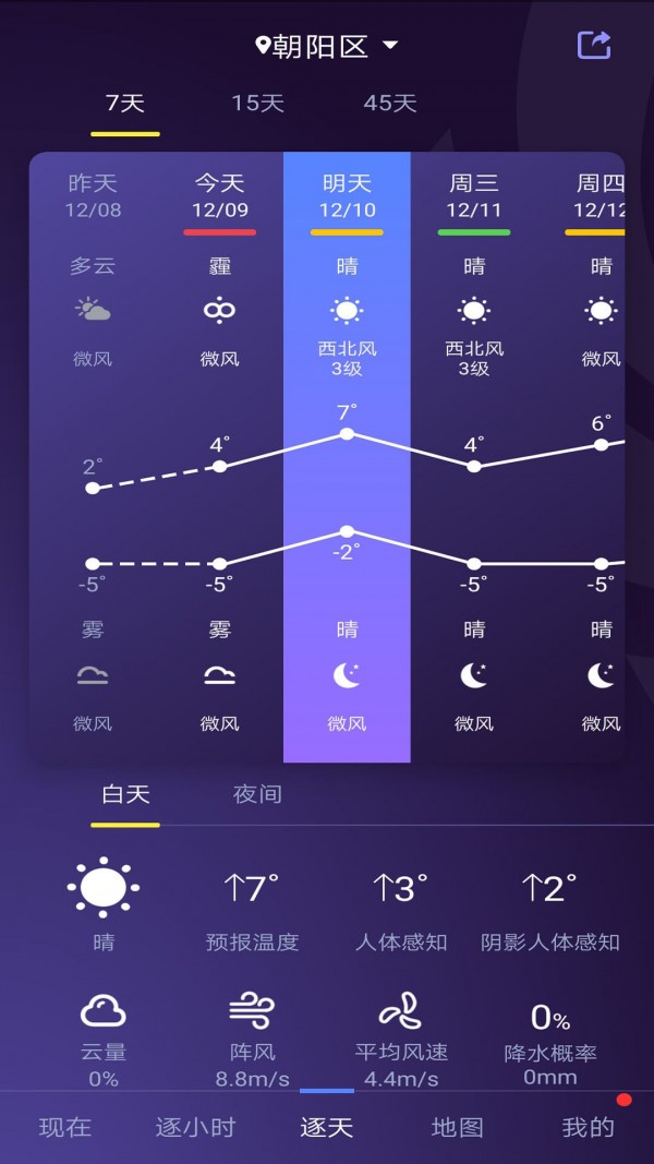 中国天气通app