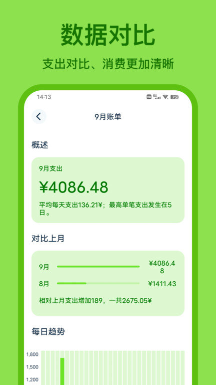 青柠记账app